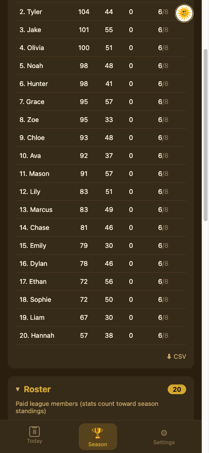 Season Standings