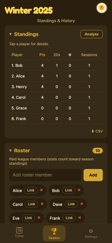Season standings
