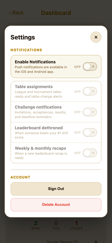 Dashboard notification settings