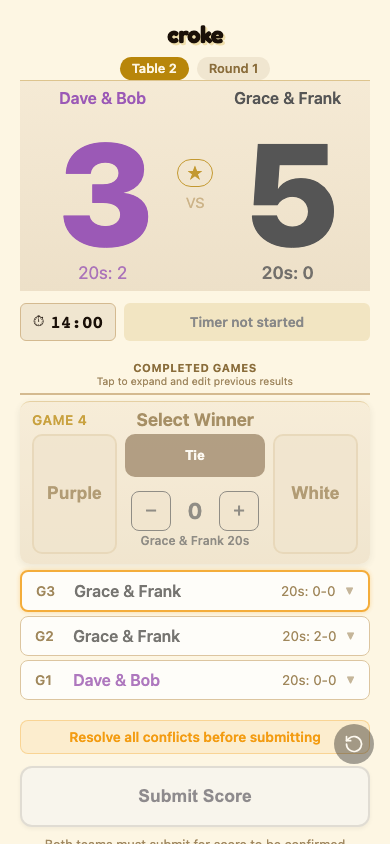 Score conflict indicator