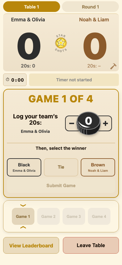 Score entry screen