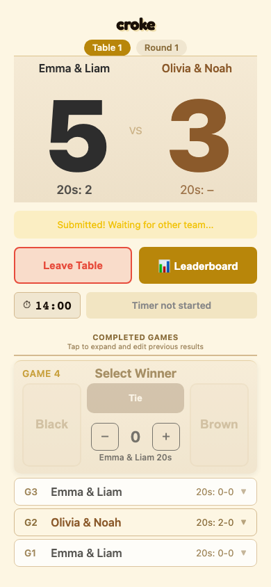 Submission confirmation